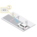 AXIS LICENSE PLATE VERIFIER 1P E-LICENSE – view 2