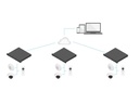 AXIS S3016 32 TB – view 2